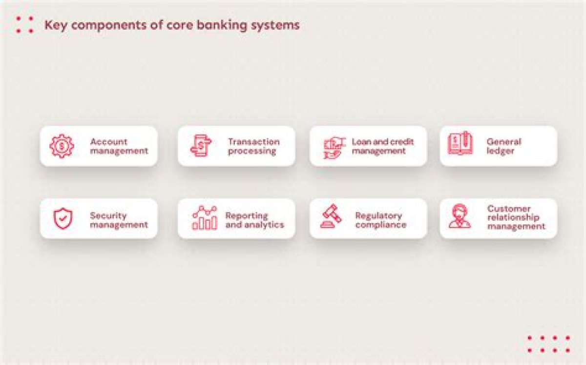 A Journey to Secure and Efficient Banking