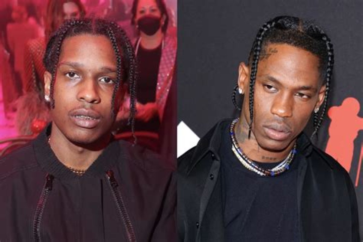 Asap Rocky on Travis Scott: a Deep Dive into Their Relationship and Collaborations
