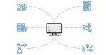 Best Remote Iot Control System: Revolutionizing Connectivity