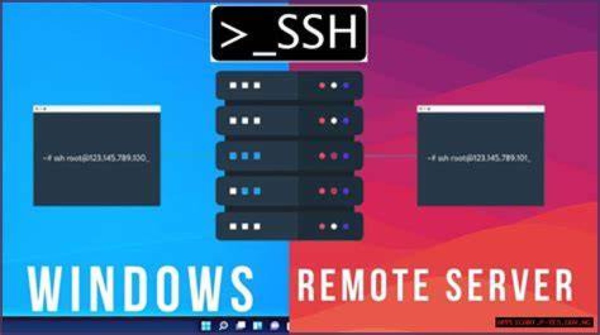Comprehensive Guide to Remoteiot Monitoring Ssh Download Android