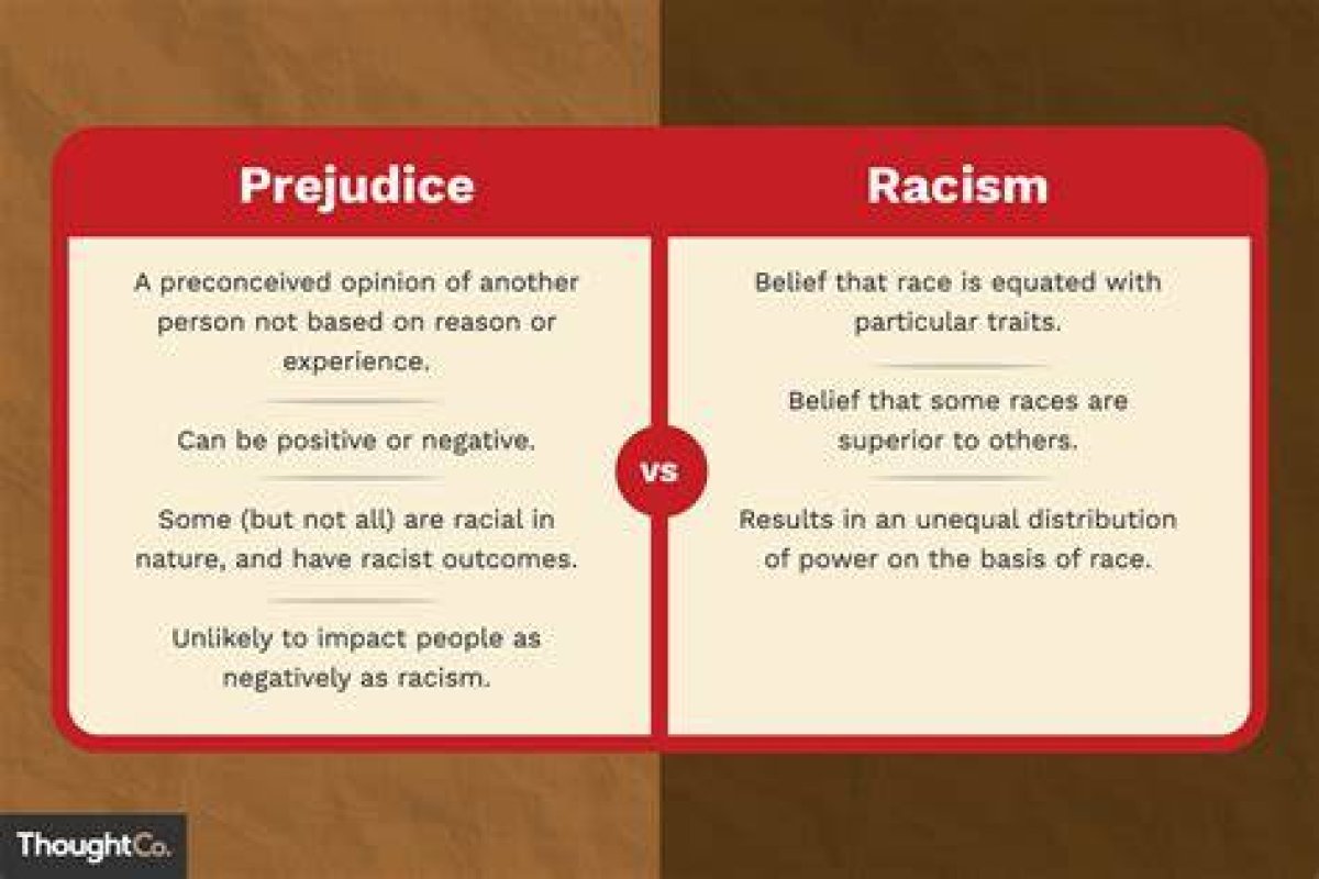 Does Pookie's Behavior Suggest Racial Prejudice?