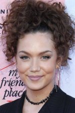 Exploring Jude Demorest's Height: What You Need to Know