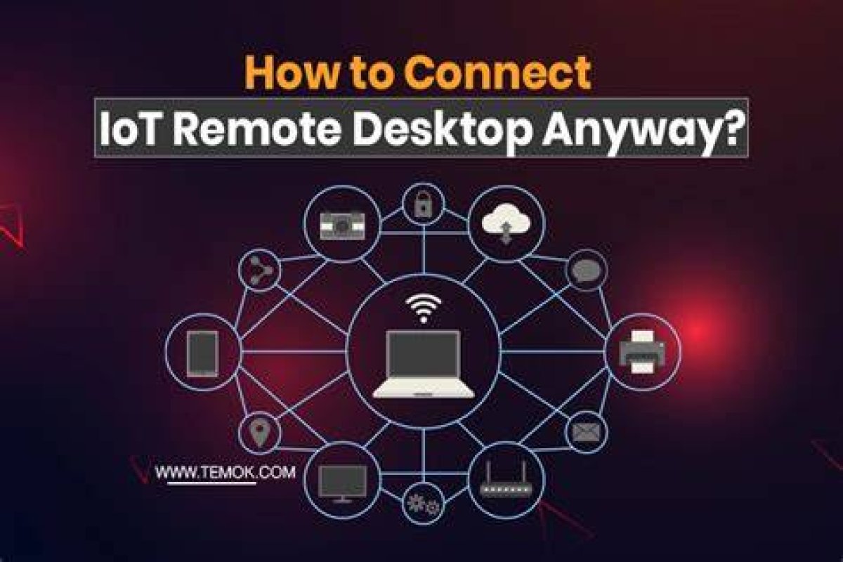 [How To] Iot Remote Desktop Behind Router: Access & Manage Your Devices