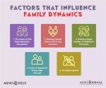 Iggy's Family Dynamics: Co-Parenting with Playboi Carti