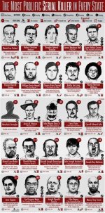 Notorious Serial Killers in Ohio: a Chilling History