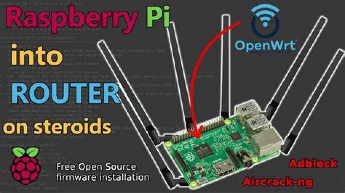Ssh to Raspberry Pi Behind Router: a Complete Guide
