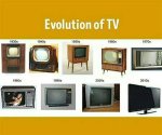 Television Y Una X: the Evolution of Television and Its Impact on Society
