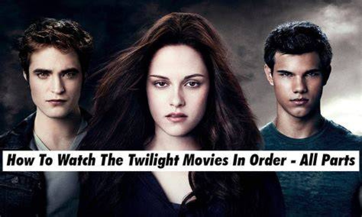 The Ultimate Guide to Watching Twilight Movies in Order