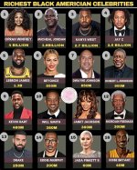 The Wealthiest Stars to Emerge from American Idol