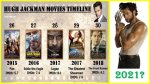 Top-Rated Movies Starring Hugh Jackman