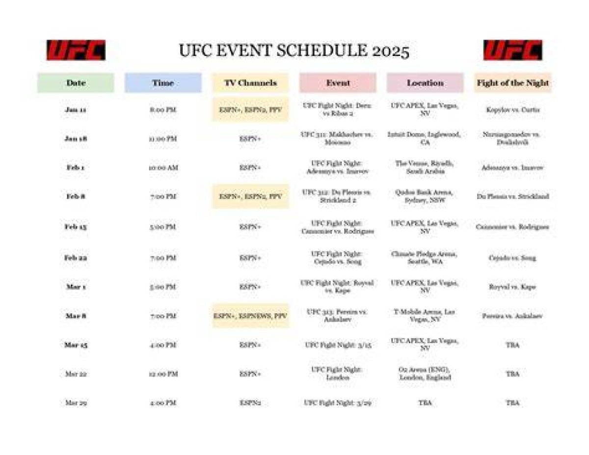 Ufc Schedule 2023: Complete Guide to Upcoming Fights and Events