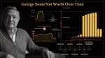 Unraveling the Fortune: George Soros Net Worth