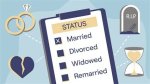 Unveiling Larry Mahan's Marital Status: Discoveries and Insights Revealed