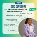 Unveiling the Financial Landscape: Obio Oluebube Net Worth 2024