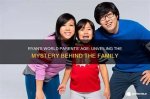 Unveiling the World of Saweetir Parents: a Closer Look