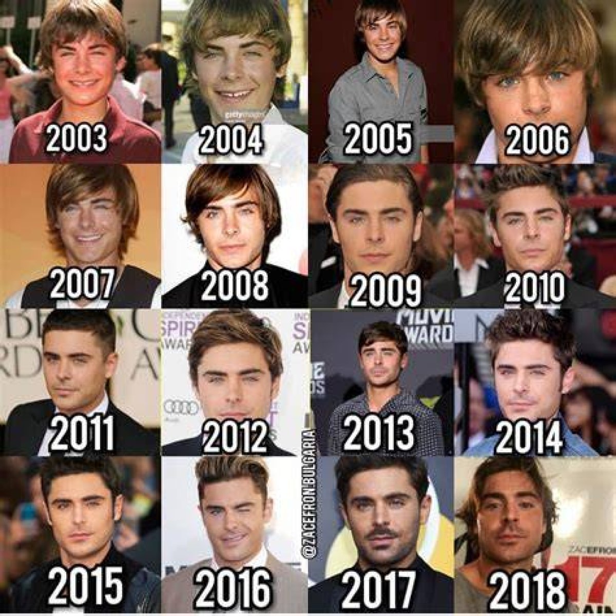 Zac Efron: the Evolution of a Star in Recent Times